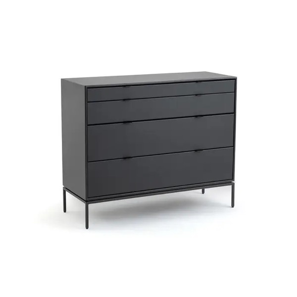 Recursos de bienestar